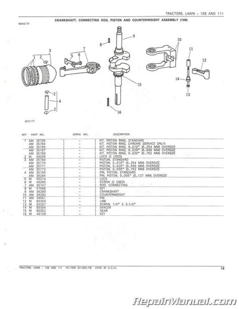 Used John Deere And Lawn Tractors Parts Manual