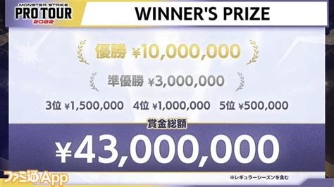 【モンスト】ミラノ風カルボナーラがプロチームの頂点に！“モンストプロツアー2022”ツアーファイナル決勝戦リポート ファミ通app【スマホ