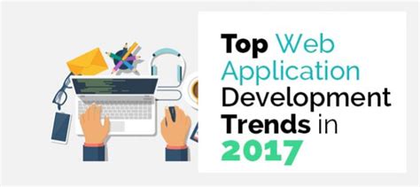 Latest Web Application Development Trends in Pakistan | Dynamic Experts Solution