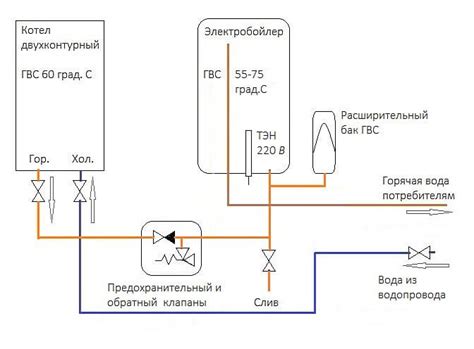 Подключение бойлера ГВС к двухконтурному котлу или колонке
