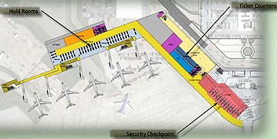 Hobby Airport Diagram