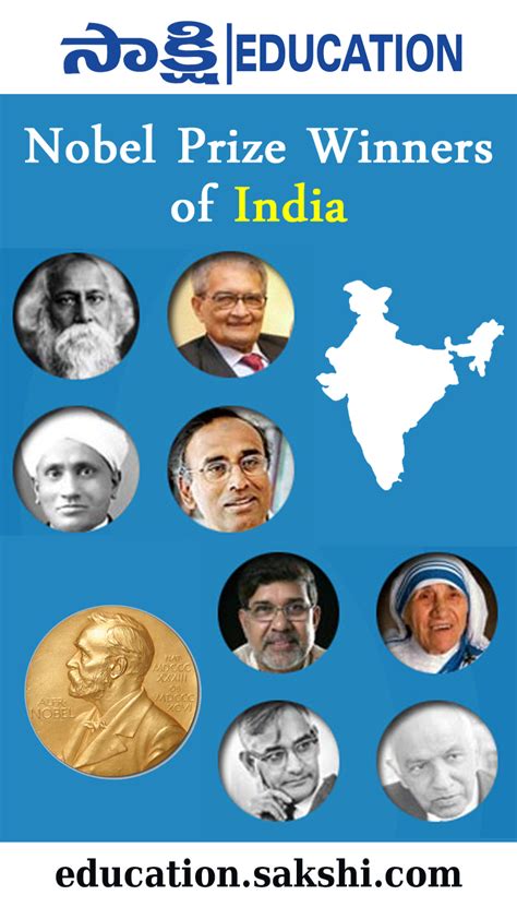 Gk List Of Nobel Prize Winners Of India