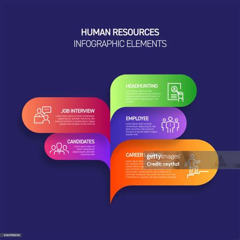 Hr Infographic Template