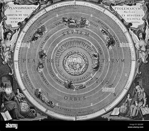 Geocentric model hi-res stock photography and images - Alamy