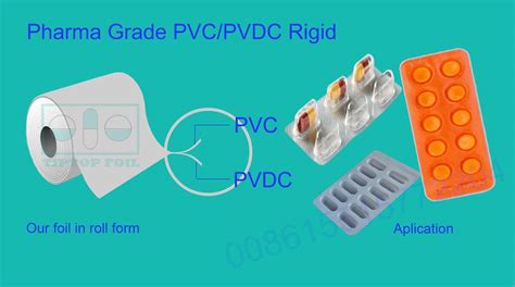 PVC PVDC Better Barrier 2 Layer Thermoformable Blister Film