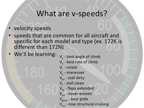 V-speeds (Groups B/D)