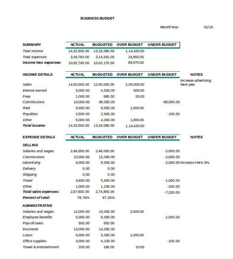 Small business Budget Templates | 10+ Free Xlsx, Doc & PDF Formats ...