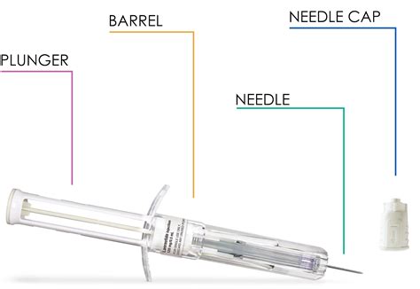 Anda Lanreotide Injection Cipla Lanreotide