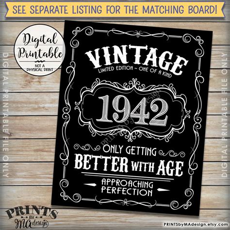 Vintage Birthday Invitation Aged To Perfection Birthday Etsy