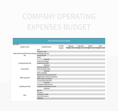 Company Operating Expenses Budget Excel Template And Google Sheets File ...