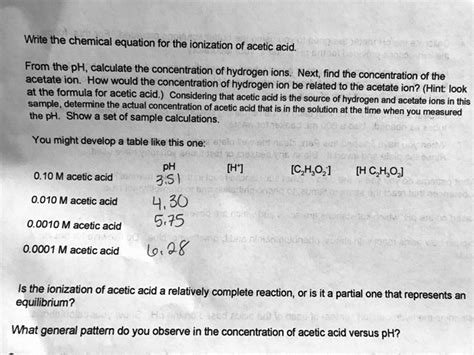 Solved Write The Chemical Equation For The Ionization Of Acetic Acid From The Ph Calculate The