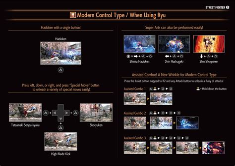 Street Fighter 6 Classic Control Vs Modern Controls Explained