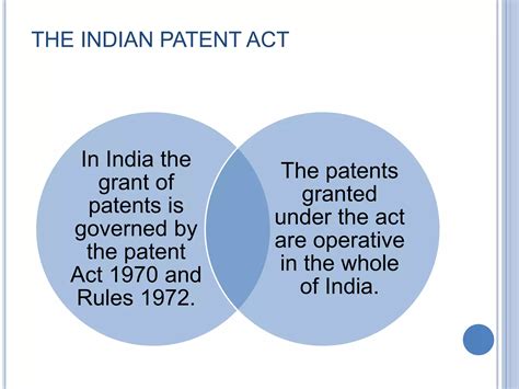 The indian patent act 1970 | PPTX