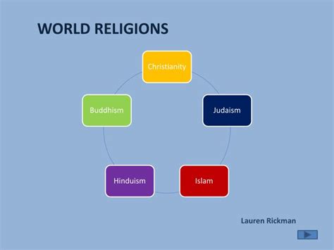 Ppt World Religions Powerpoint Presentation Free Download Id3076883