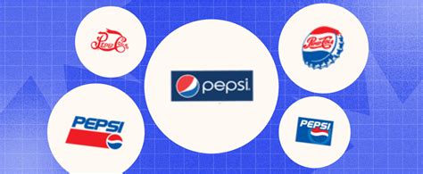 Pepsi Logo History: What’s Behind This Iconic Symbol?