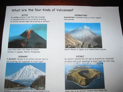 Week #16 - Four Types of Volcanoes!