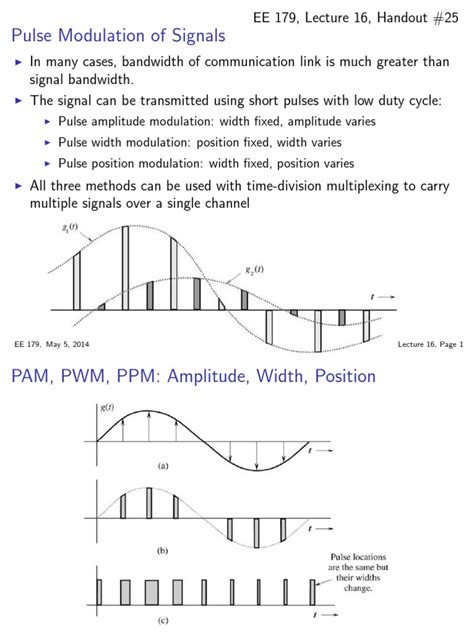 pulse modulation - Scribd india