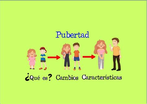 Pubertad Mapa Conceptual Jimena Alexandra Udocz Hot Sex Picture