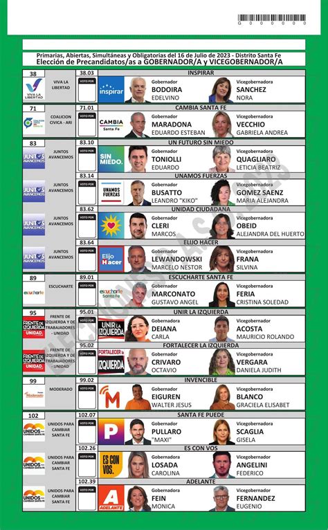 Vota Santa Fe Paso En Santa Fe Estas Son Todas Las Boletas únicas En