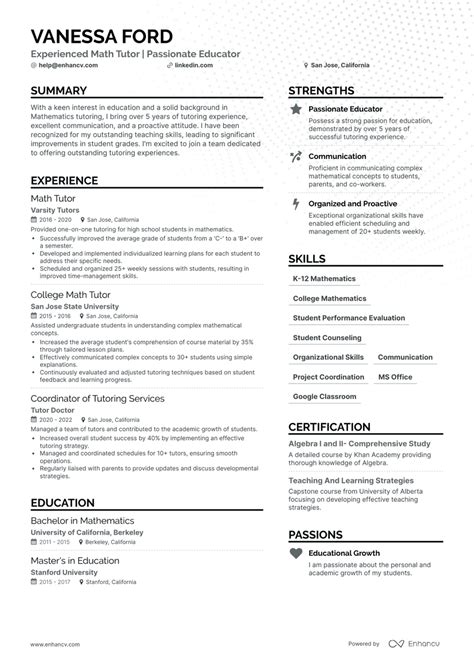 Math Tutor Resume Examples Guide For