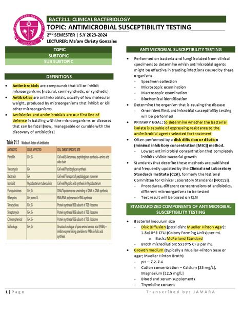 Lab 2 Antimicrobial Susceptibility Testing Topic Subtopic Sub