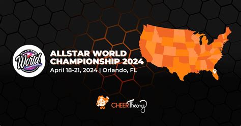 The Allstar World Championship Cheer Theory