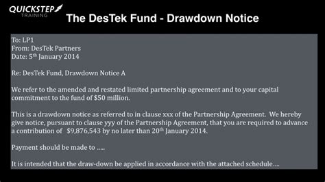 An Excellent Description Of Drawdowns For The Private Equity Fund