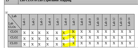 microsoft word - How to adjust table formatting? - Super User