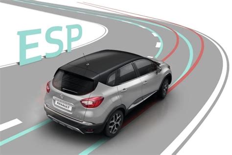 Renault Captur Safety Features Explained