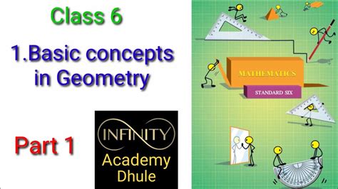 Basic Concepts In Geometry Th Math Maharashtra Board Chapter