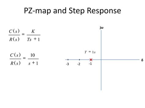 Lecture 13 14 Timedomainanalysisof1stordersystems Ppt