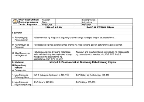 ESP8 DLL DAILY LESSON LOG DAILY LESSON LOG Pang Araw Araw Na Tala