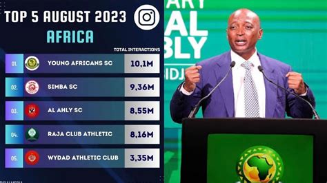 CAF Yatangaza Vilabu Vitano Bora Afrika Simba SC Yanga SC Na AL Ahly