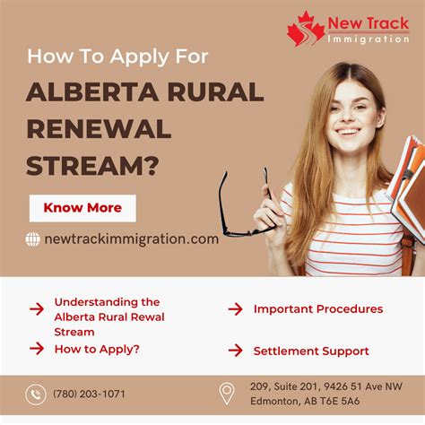 How To Apply For Alberta Rural Renewal Stream 2024