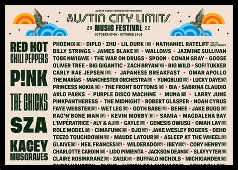 Austin City Limits Music Festival 2022 Reveals Star-Studded Lineup