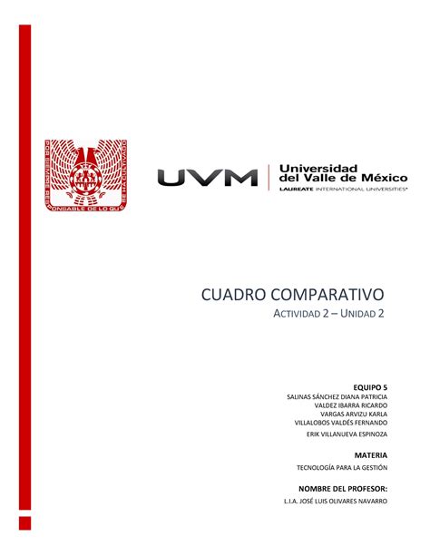 Actividad Cuadro Comparativo Tecnologias Para La Gestion Uvm