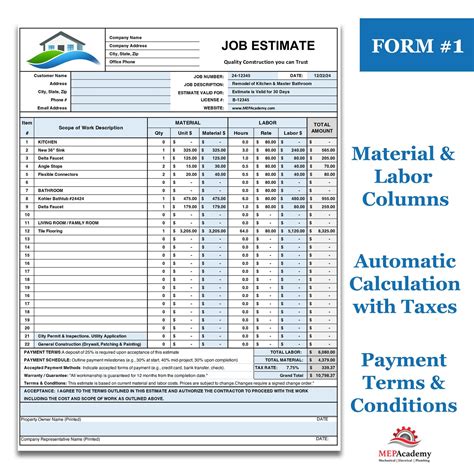 A beginner's guide on how to estimate home renovation budgets accurately 26