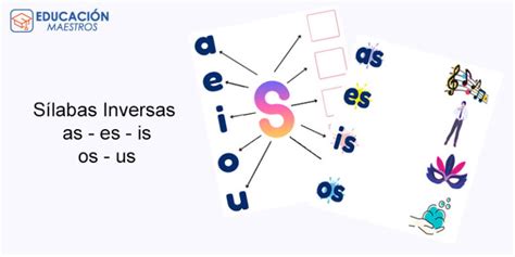 Sílabas Inversasas es is os us Fichas de Actividades