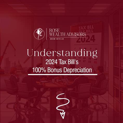 What Is Bonus Depreciation 2024 Tax Ambur Helaine