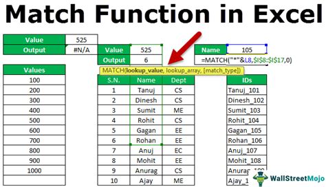 Match Function In Excel Examples Formula How To Use