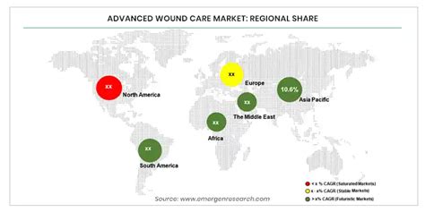 Advanced Wound Care Market Size Usd Billion By Cagr Of