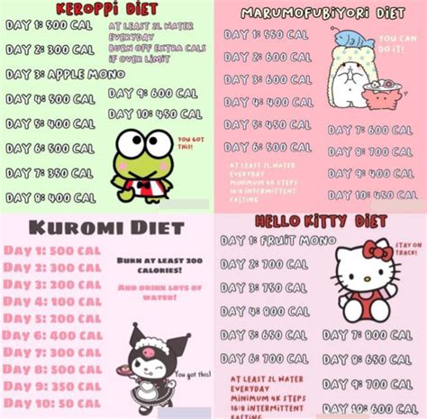 Pro Ana Calorie Calendar Una Oralee