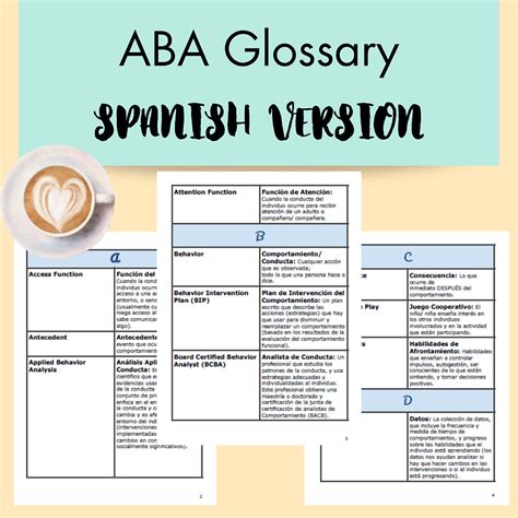 Aba Spanish Glossary Bilingual Behavior