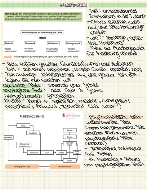 Marketing Vorlesung Marketingziele Ziel Anzustrebender Sollzustand