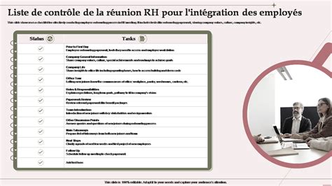 Comment concevoir une liste de contrôle d intégration efficace pour les