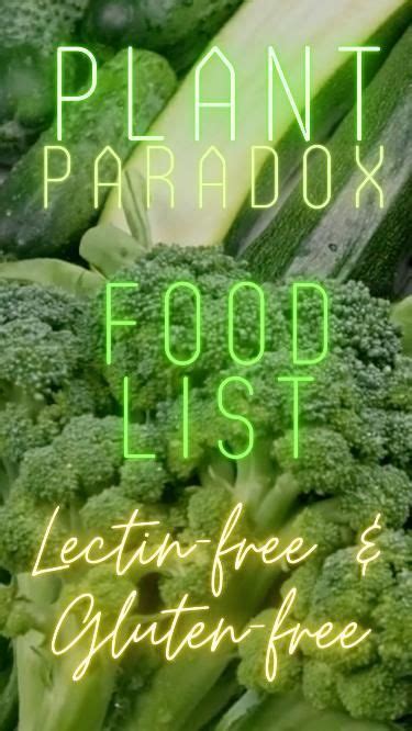 Food Lists For Phases 1 2 3 Of The Plant Paradox Artofit