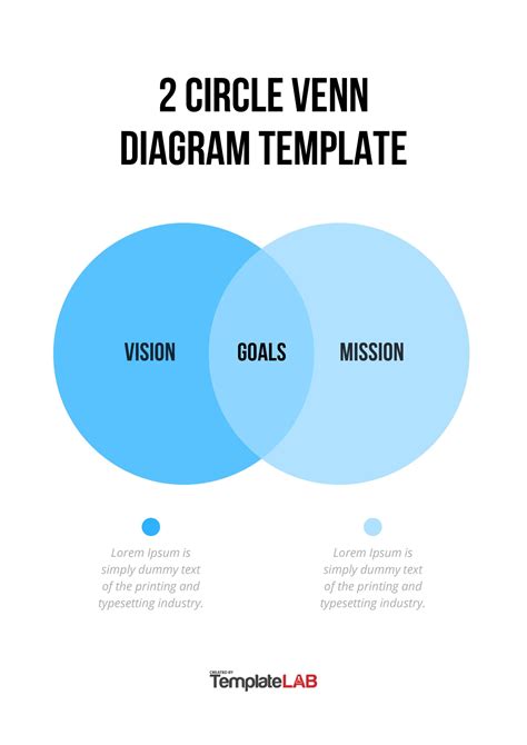 18 Free Venn Diagram Templates (Word, PDF, PowerPoint)