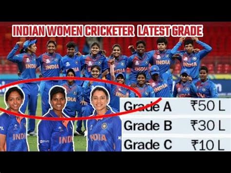 Indian Woman Cricketers Salary Grade Status Women S Cricket Player