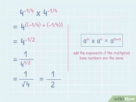 How To Solve An Equation With A Negative Exponent In The Denominator - Tessshebaylo