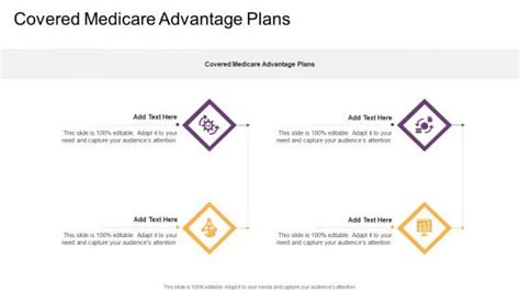 Medicare Plans Powerpoint Presentation And Slides Slideteam